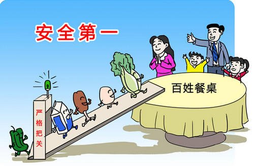 椋熷搧瀹夊叏.jpg 椋熷搧瀹夊叏.jpg